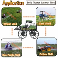 Pneus de tracteur pleins à prix d'usine pour pulvérisateur à flèche agricole