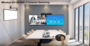 Sistema de presentación inalámbrico de doble pantalla 4K BYOM <span class=keywords><strong>ultra</strong></span> <span class=keywords><strong>HD</strong></span> 4K60Hz Google <span class=keywords><strong>Chromecast</strong></span> Airplay Miracast Switcher para reuniones - Product Image 4