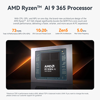 كمبيوتر مصغر ذكي SER9 Pro 365 لعام 2025 مع وحدة تخزين SSD جديدة، 12 نواة و24 خيطًا، سعة 1 تيرابايت، متوفر بنسخة أمريكية وأوروبية وبريطانية