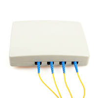 Boîtier de distribution optique mural Aixton FTTH 4 cœurs SC/APC G657A/G652D avec options de longueur de pigtail, blanc