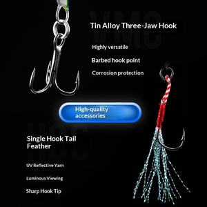 Leurre flottant imprimé en 3D à tir rapide, plaque métallique, appât bionique pour la pêche en <span class=keywords><strong>mer</strong></span> et en eau douce, pour le maquereau espagnol, 10g-60g - Product Image 2