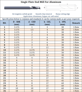 Fresa de Carburo de Una Sola Flauta para Láminas ACP y Aluminio, Brocas de Router CNC, Cortador de Fresado CNC Personalizado OEM para Corte de Aluminio - Product Image 6
