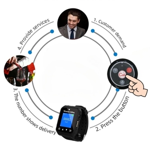 ساعة مطعم لاسلكية عصرية من Ringbell ، جهاز استدعاء النادل ، نظام استدعاء مريح للنادل - Product Image 4