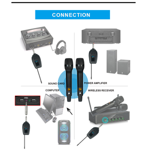 Micrófono Inalámbrico Portátil UHF de 100 Canales, Dinámico, de Metal, para Exteriores, <span class=keywords><strong>con</strong></span> <span class=keywords><strong>Pantalla</strong></span> LCD y Control de Reverberación - Product Image 3