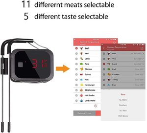 <span class=keywords><strong>Inkbird</strong></span> sans fil <span class=keywords><strong>barbecue</strong></span> <span class=keywords><strong>thermomètre</strong></span> IBT-2X - Product Image 6