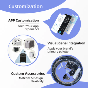 Premium Eisbad-Set mit Pumpe, Wanne, Kühler, Abdeckung und Zubehör, 300L, Automatisch, High-End-Qualität für Spa, Hotel und Sportanlagen - Product Image 5