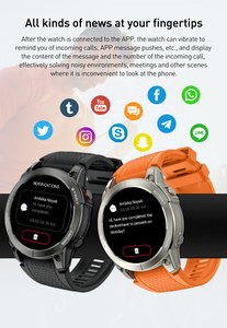 <span class=keywords><strong>2025</strong></span> ngoài trời GPS thể thao thông minh xem GS53 không thấm nước 400mAh pin lớn reloj <span class=keywords><strong>smartwatch</strong></span> cho <span class=keywords><strong>Android</strong></span> IOS người đàn ông <span class=keywords><strong>Smartwatch</strong></span> - Product Image 3