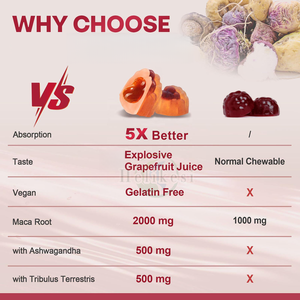OEMは女性と男性のための無料の<span class=keywords><strong>Maca</strong></span>ルートグミー2000mg <span class=keywords><strong>Maca</strong></span>抽出ガムを提供します - Product Image 4
