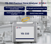 Petit analyseur de spectromètre à rayons X XRF intelligent Tests d'inspection des impuretés de bijoux faciles à utiliser Niveaux de carat d'or pour métaux précieux