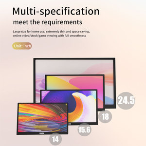 2025 Nieuwe Draagbare Gaming <span class=keywords><strong>Monitor</strong></span> 14 Inch IPS Draagbaar LCD Scherm Tri-Screen met Uitgebreid Scherm voor Laptop Type-C Aansluiting - Product Image 4