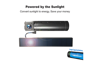 Último diseño 720P 2,4G Solar Powered Wireless IR Night Vision Car Rearview Camera con soporte para matrícula - Product Image 3