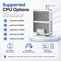 Mini PC de bureau Intel Core i5-8250U, double écran, démarrage PXE, fourniture OEM pour les laboratoires informatiques scolaires