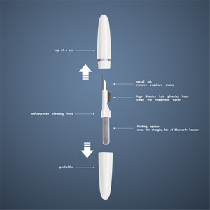 HMJ multifunción multifuncional teléfono auricular limpiador Kit para Apple limpieza pluma Pro Kit <span class=keywords><strong>airpods</strong></span> limpiador - Product Image 4