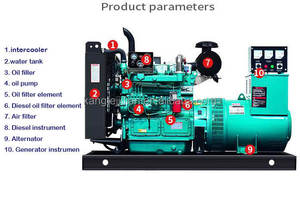 เครื่องกำเนิดไฟฟ้า 30kva/24kw 3 เฟส ความเร็วรอบต่ำ เครื่องกำเนิดไฟฟ้ากระแสสลับแบบเปิด รุ่น KT-24GF สินค้าใหม่ 3kw 5kw 8kw 10kw 12kw - Product Image 4