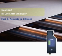 Modul XRF Online Terras NewtonX dengan Enklosur untuk Lingkungan Tanaman yang Keras - Produsen