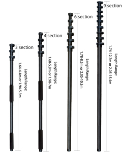 Qiyun Customized Products Carbon Fiber /Aluminum 12-50FT Telescopic Cleaning Tools Water Fed <strong>Pole</strong> Window Cleaning <strong>System</strong> - Product Image 2