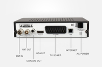 Hengli Numérique DVB-T2 Tuner TV H.264 TNT-T2 Décodeur TV Décodeur DVBT2 Récepteur de TÉLÉVISION