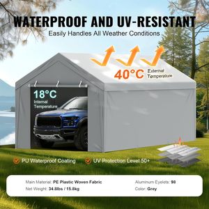 Parois latérales de remplacement modernes en acier galvanisé robuste, imperméables et anti-UV pour abri de voiture 12x20 pieds, installation facile avec système élastique - Product Image 5