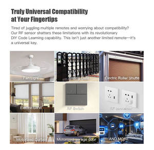TY-RF01 Tuya รีโมทประตูโรงรถไร้สาย, เครื่องทำสำเนาสัญญาณไวไฟ RF พร้อมแอปควบคุมการเข้าถึง - Product Image 6