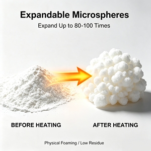 Microsphères expansibles <span class=keywords><strong>pour</strong></span> adoucissement du <span class=keywords><strong>cuir</strong></span> et du <span class=keywords><strong>cuir</strong></span> artificiel, agent moussant léger - Product Image 1