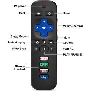 2er-Pack Ersatz fernbedienung für Roku-Smart-TVs Kompatibel mit <span class=keywords><strong>TCL</strong></span> Hisense Onn für Philips Brands Silicon Keypad - Product Image 4