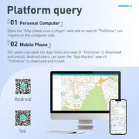 Rastreador GPS para Niños y Bebés con Botón SOS, Compatible con Control Remoto a través de Aplicaciones Android/iOS, 4G LTE, WiFi y AGPS