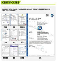 Haute qualité multifonctionnel professionnel 28 pièces autres outils à main Alternatives perceuse électrique sans fil ensemble de perceuse