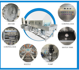 Food Beverage Factory Plant Basket Tray <b>Crate</b> Machine Hot Water New Washing for Workshop Cleaning High Food Factory Cle - Product Image 4