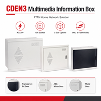 Boîtier de distribution de fibre optique mural FTTH, armoire multimédia pour le câblage de communication réseau domestique