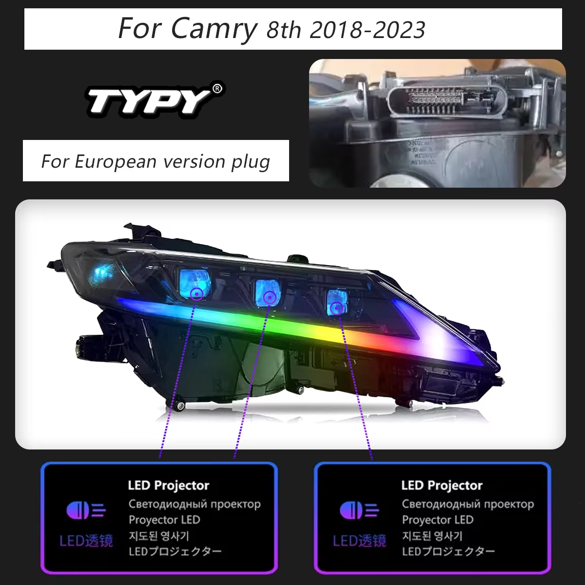 สำหรับเวอร์ชัน RGB ของยุโรป