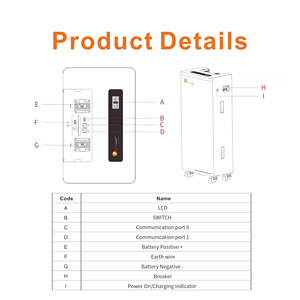 Home <b>Energy</b> <b>Storage</b> <b>System</b> 51.2V Battery 10-20kW Hybrid Grid Rack-Mounted IP65 RS485/CAN Communication - Product Image 4