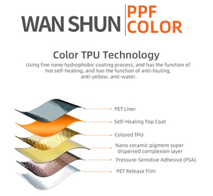 Bán buôn <span class=keywords><strong>Tesla</strong></span> Cyber xe tải Pet pre-cut vinyl phim màu bảo vệ cuộn để thay đổi màu sắc cơ thể ngăn ngừa trầy xước trên sơn xe - Product Image 5