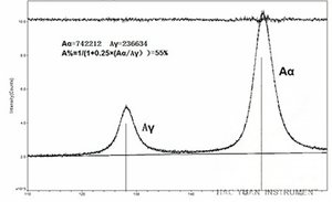 Instrumento de Medición de Tensión Residual por Rayos X para Laboratorio XRD, Probador de Tensión Residual por Rayos X, ASTM E915 EN15305 - Product Image 6