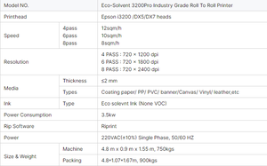 เครื่องพิมพ์อิงค์เจ็ท bibo Printer Eco I3200 DX5 XP600 ขนาด 1.6 ม. 1.8 ม. 3.2 ม. จากจีน สำหรับพิมพ์โปสเตอร์ขนาดใหญ่ ผ้าใบไวนิล - Product Image 6