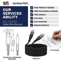 Cable USB C de Nailon Trenzado, 100W PD 5A, Carga Rápida, Tipo C a Tipo C, Cable de Datos Reforzado con Aleación de Aluminio, 480Mbps para iPhone
