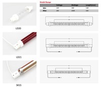Lampe chauffante halogène 300W Jacket pour la transformation des aliments et la restauration