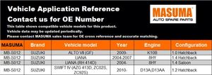 MASUMA Rotule de suspension inférieure et supérieure, pièces automobiles pour Genesis, <span class=keywords><strong>Alpine</strong></span>, GAC - Product Image 2