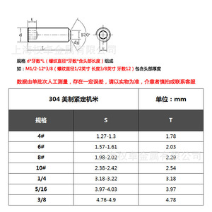Tornillo de máquina de rosca fina imperial de acero inoxidable 304 con cabeza hexagonal empotrada Quan Zhuo UNC UNF - Product Image 1