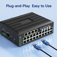 Switch Ethernet industriel 24GE 4SFP géré sur rail DIN avec 24 ports Gigabit Ethernet et 4 ports Gigabit SFP, ERPS Ring
