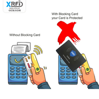 Protecteur de crédit sécurisé 13.56Mhz Protecteur de carte de blocage RFID Carte de bloc anti-écrémage