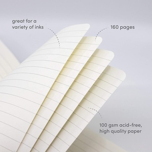 Tùy Chỉnh Logo In Ấn Thời Trang Tập Thể Dục Kế Hoạch Nhật Ký A5 Pu Leather <span class=keywords><strong>Notebook</strong></span> - Product Image 5