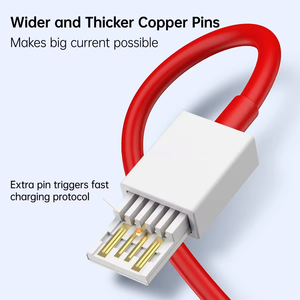 100W SuperVOOC hızlı şarj USB telefon adaptörü tipi C kablo abd tak için Oneplus 13 12 11 10 Ace 5 Pro 12r 13r Nord CE 2 <span class=keywords><strong>3</strong></span> 4 Lite - Product Image 6