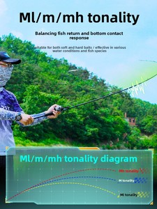TRY&V <span class=keywords><strong>SPIRIT</strong></span> PRO – Moulinet spinning à action moyenne-rapide <span class=keywords><strong>et</strong></span> longue portée, canne à pêche polyvalente à poignée droite pour leurres - Product Image 4