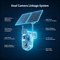 Caméra intelligente PTZ sans fil extérieure 6MP avec zoom 50X, capteur CMOS, alimentation solaire, double vue, suivi automatique et connectivité réseau 4G SIM