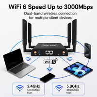Router WiFi 6 Dual SIM 5G/4G dengan Slot Kartu TF OpenWrt Dual Band Wireless CPE Dual SIM ESIM untuk Berbagi File & Penggunaan di Rumah & Kendaraan
