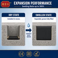 Bande hydrophile gonflable 10x20mm pour l'étanchéité des joints de béton dans les tunnels et les travaux de sous-sols