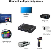 Mini PC embarqué pas cher, mini serveur informatique avec processeur A6 1450, double écran 1*VGA 1*HD-MI, mini PC industriel sans ventilateur