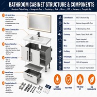 Meuble de salle de bain en aluminium alvéolé, étanche et résistant à l'humidité, taille et couleur personnalisées