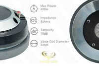 Driver Kompresi Vander Audio MAX 600W RMS 300W Phenolic 4 Inch Voice Coil 2" Throat dengan Loudspeaker 111dB