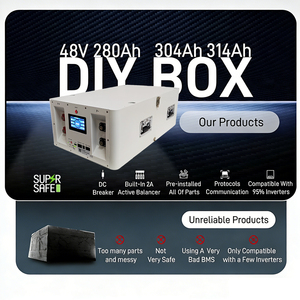 51.2V 300Ah 15kWh/30kWh/45kWh Stackable LiFePO4 Battery, 10 Years Export Home Solar <b>Energy</b> <b>Storage</b> <b>System</b> for Residential PV - Product Image 1